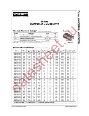 MMSZ5226B datasheet  